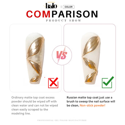 Halo Chrome Proof Matte Top Coat