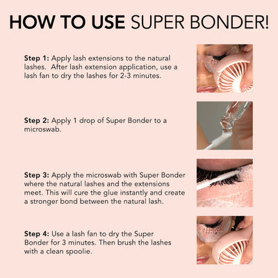 How to use super bonder!