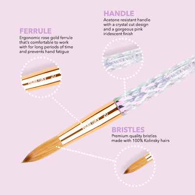 Kiara Sky Acrylic Black Brush Infographic