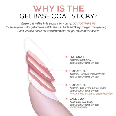 Halo Super Gel Base Coat info