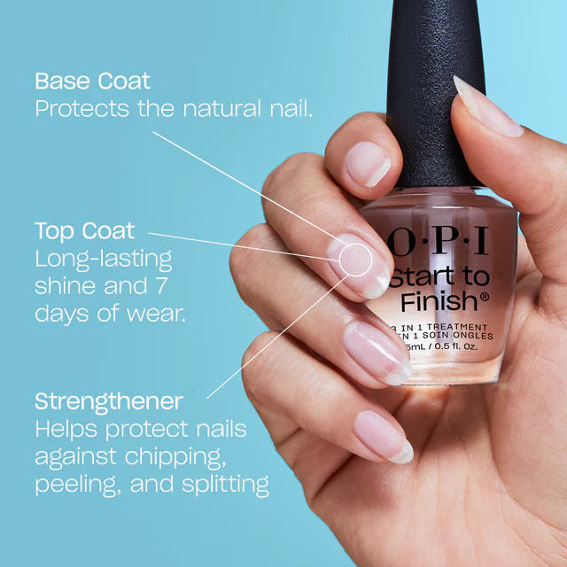 OPI Start to Finish 3-in-1 Treatment info
