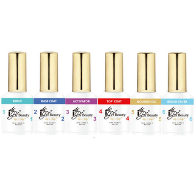 iGel Essential Kit 1-6