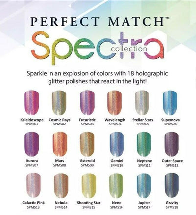Lechat Perfect Match Spectra