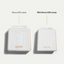 Apres Mini Nova LED Lamp - White size