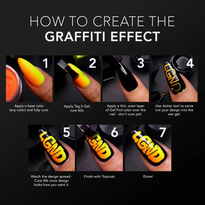 Chaun Legend Graffiti Collection Box nails