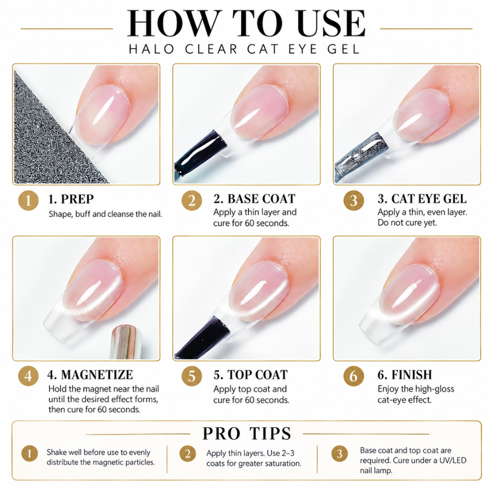 Halo Clear Cat Eye Gel application guide showing nail prep, base coat, cat-eye gel, magnet, top coat and finished magnetic effect.