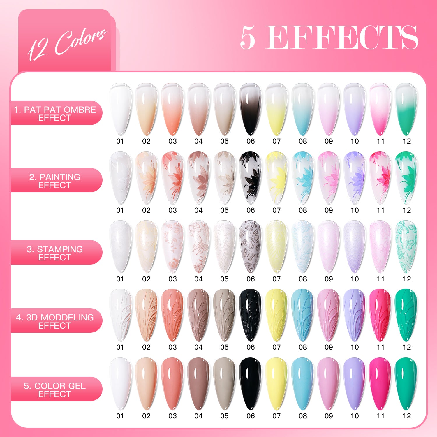 Halo Pat Pat Gel Art Palette - Essential Collection