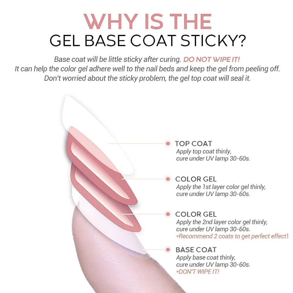Halo Super Gel Base Coat info