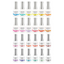 Kiara Sky Jelly Tints Full Collection  - 24 Colors