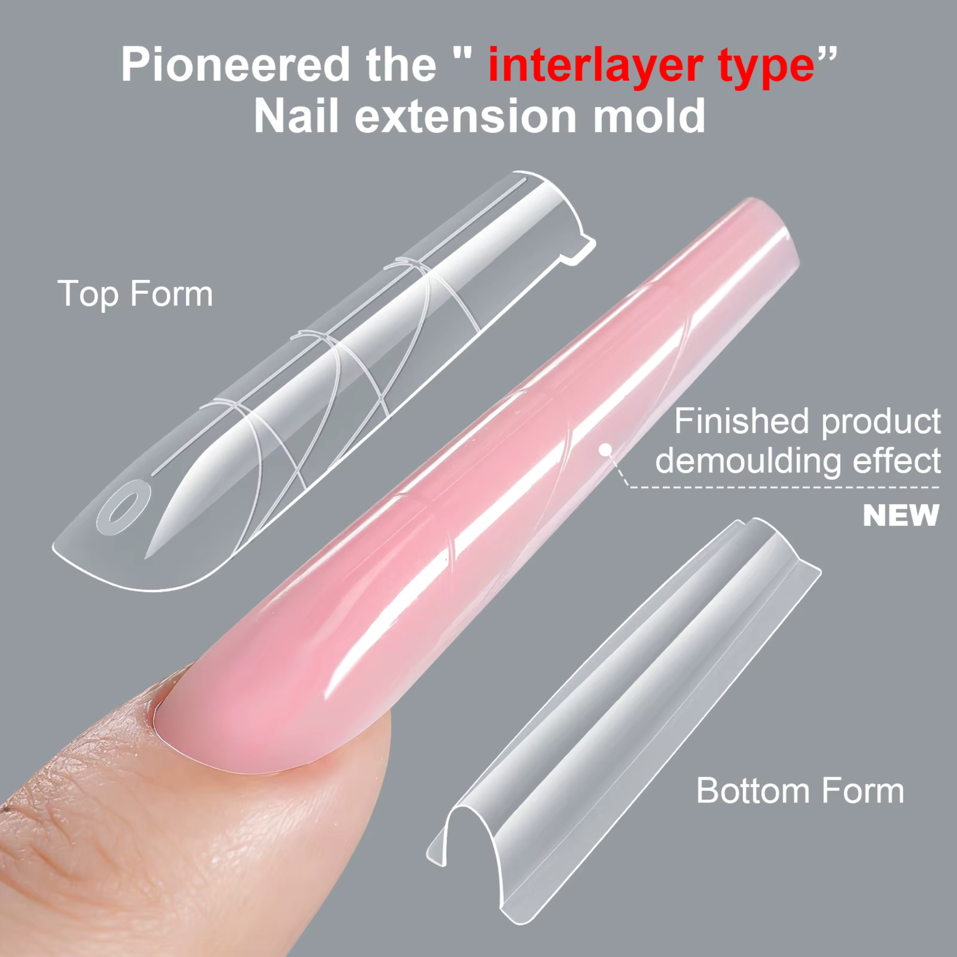 example of Poly Gel Sandwich Dual Forms