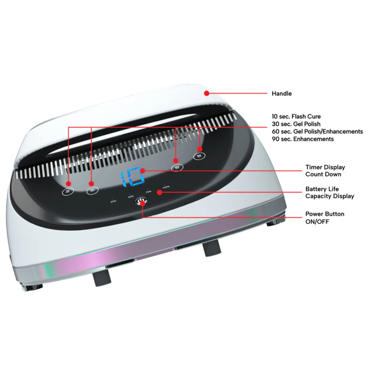 features of Manipro Glo LED Lamp by Kupa