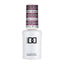 gel bottle of DND Gel Polish - 921 Stereo Driver