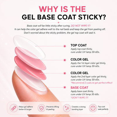 Halo Super Gel Base Coat info