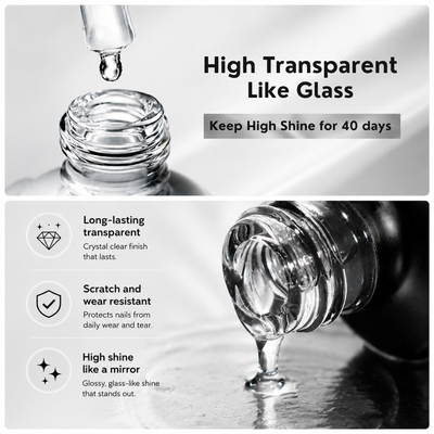 halo glass gel top coat