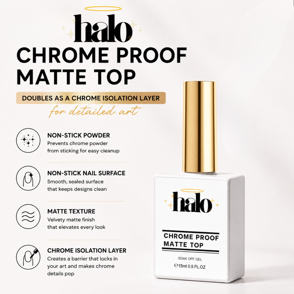 halo matte top coat product description