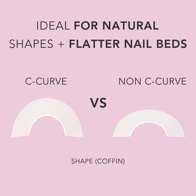 C-Curve Tips v.s Non C-Curve Tips