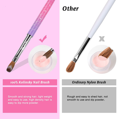 Starlight Kolinsky Acrylic Brush (Pre-Crimped) example 1