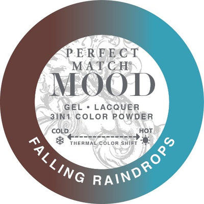 swatch of 029 Falling Raindrops Perfect Match Mood Trio by Lechat