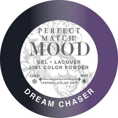 swatch of 040 Dream Chaser Perfect Match Mood Trio by Lechat
