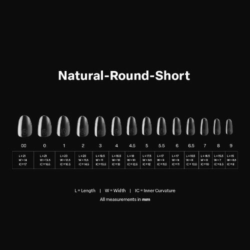 Measurements of Sample of Natural Short Round 2.0 Tips By Apres