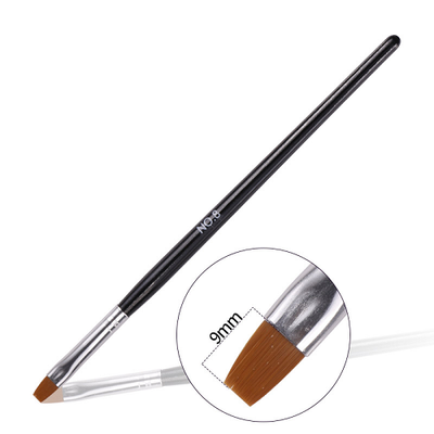 Nail Art Brushes - Shop our Large Selection – Nail Company Wholesale  Supply, Inc