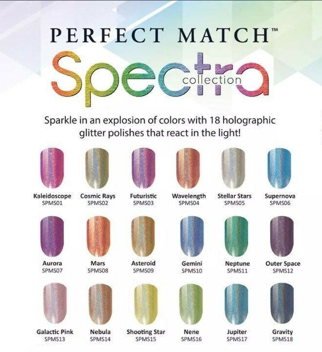 Lechat Perfect Match Spectra Collection 1-18